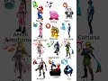 PG Videogiochi del tuo SEGNO Zodiacale #curiosità #videogiochi #giochi #zodiaco #astrologia