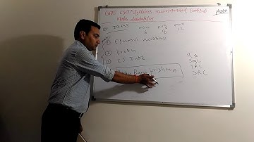 GATE CS/IT Syllabus,recommended books & marks distribution Part-3