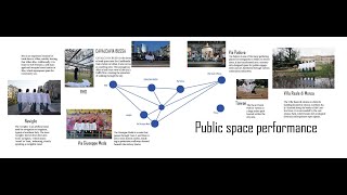 Performing in public spaces -connections