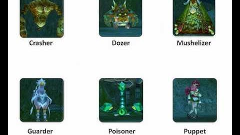 Flyff Ivillis Tempel