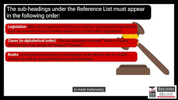 Compiling the Reference List
