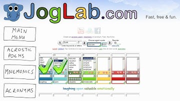 Using JogLab to Create Acrostic Poems Mnemonics Acronyms