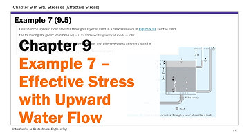 Chapter 9 In Situ Stresses - Example 7: Effective Stress with Seepage