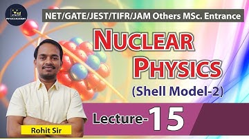 Nuclear Physics | Shell Model | DU | BHU | MSc Physics | NET | GATE | Physics Academy