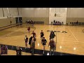 Merion Mercy Academy vs Gwynedd Mercy Academy High School Womens Varsity Basketball