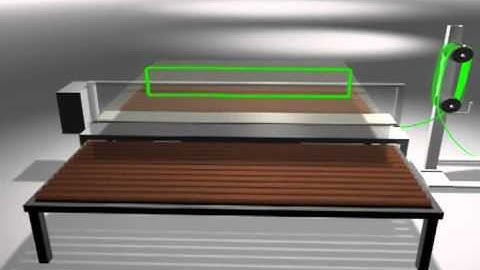 PSBS T200 - Wide Arch Automatic Strapping - Animation