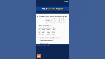 IGCSE Chemistry - Multiple Choice (2025) A* exam prep! #chemistry #exams #revision