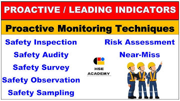 Proactive Monitoring Techniques | Active safety monitoring | Leading Indicators | Definations