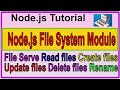 Node js File System Module | Read files Create files Update files Delete files Rename files
