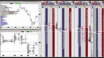 Eurex Markets [Bund,Bobl,FESX,FDAX]