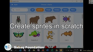 Create sprites in scratch, Computer Science Lecture | Sabaq.pk