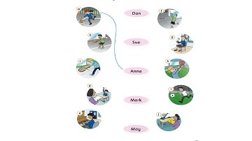 STARTERS - Get Ready for Starters - Track 40 - Page 71