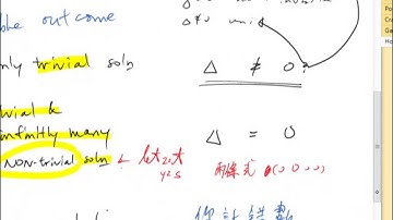 [HKDSEmath] M2 中學文憑 數學 - System of Linear Equations - 1 Introduction