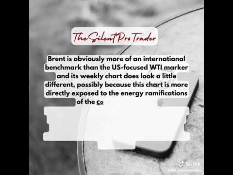 Brent Oil Analysis #trading #bankniftyintradaytradingstrategy #losingmoney