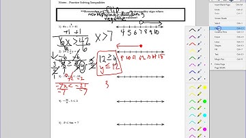 Solving inequalities with negative coefficients