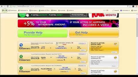 MMM Tutorials  How to Get Help