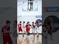 2025 Mt West GTE Winter Extravaganza - Next Level