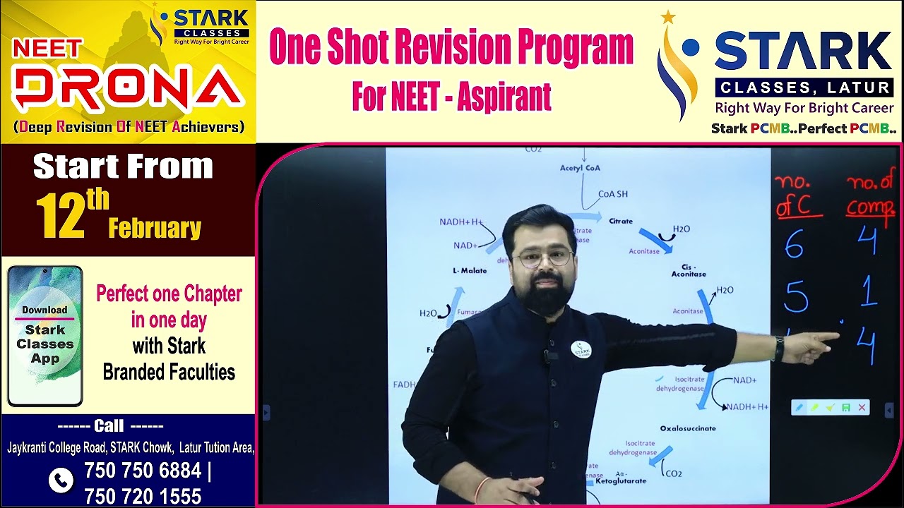 Krebs Cycle | Biology Trick by Arun sir | Stark Classes Latur | NEET DRONA Program