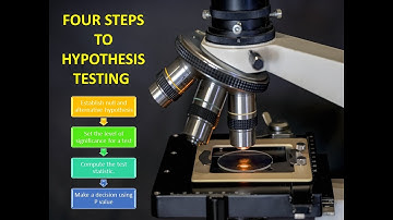 Hypothesis Testing (Part 1) -4 Steps to Hypothesis Testing
