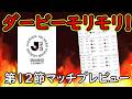 【百年構想リーグ第１２節】注目ダービー目白押し！意地とプライドがぶつかり合う第１２節！【J２＆J３】