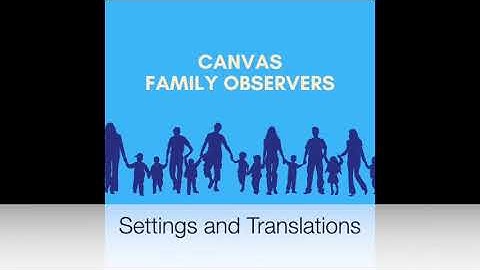 Canvas Observers | Settings