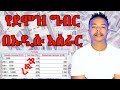 Sistem Pajak Gaji Baru 2017 Cara Menghitung Pajak Gaji Baru Di Ethiopia 2025 Sistem Pajak Gaji Baru 2017 Cara Menghitung Pajak Gaji Baru Di Ethiopia 2025