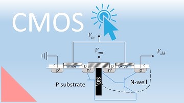 Wat bepaalt de vertraging van een CMOS-inverter? Les 62