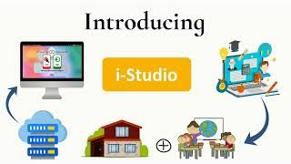 Introducing i-Studio - '1 Minute brief'.