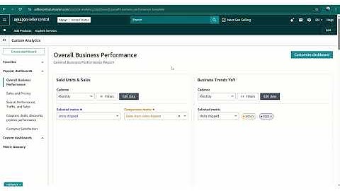 This Custom Analytics Dashboard Could Save You From Buying Tools |  from 417k AMZ Seller Reviews