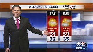 Forecast: Dry but cool weekend ahead