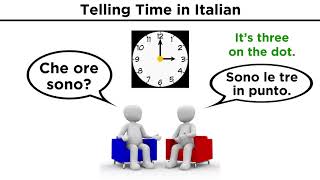 Telling Time in Italian