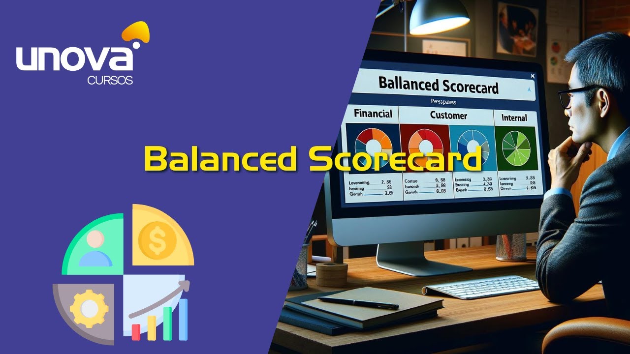 Curso de Balanced Scorecard Gratuito e Online da Unova - YouTube