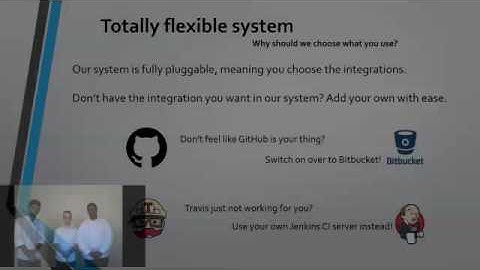 CodusMaximus - Virtual Demonstration of HyperPerform