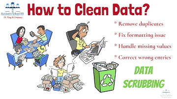 How to Clean Data? | Business Analytics | From A Business Professor
