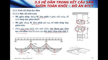 BTCT2 C3.5.3 Chọn tiết diện tính toán, lập bảng tính và bố trí cốt thép dọc cho dầm - Đồ án BTCT 1
