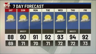 CBS 4 Live at 10 Weather 3/28/2025