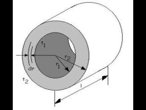 Heat Transfer through hallow cylinder by modes of conduction || Comsol ...
