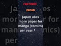Interesting facts about countries every day japan