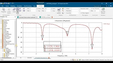 lexible solution-processed thin-film transistors for wearable electronics HFSS