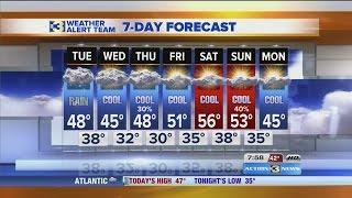 CBS This Morning screenshot 3