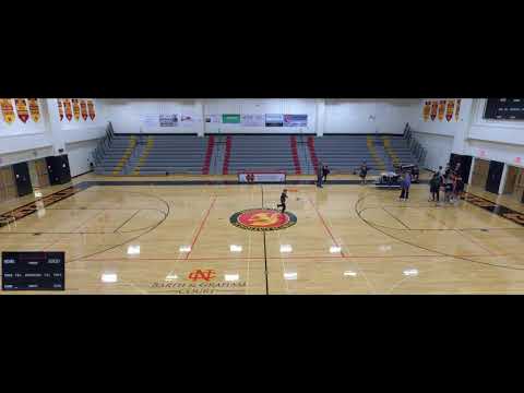 North Catholic High School vs Beaver County Christian Mens Varsity Volleyball