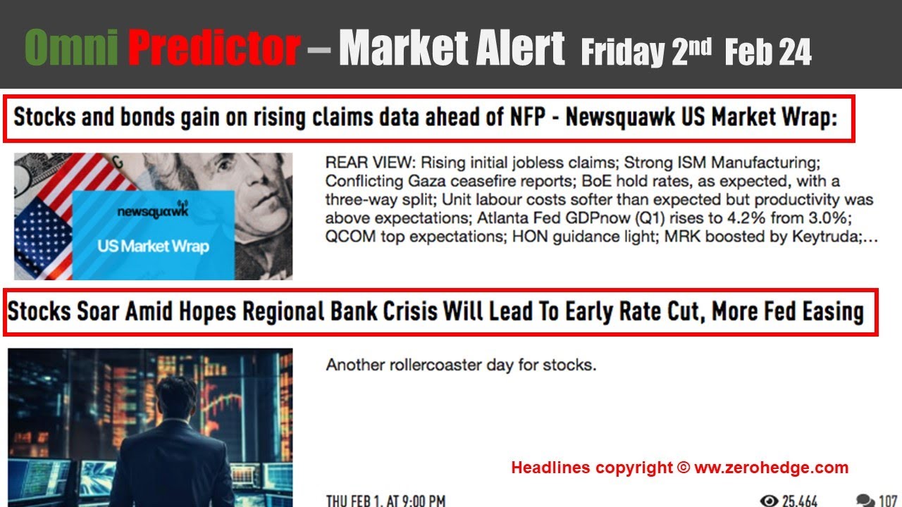 Market Alert Friday 2nd Feb 24 - Dax Continues To Make New All Time ...