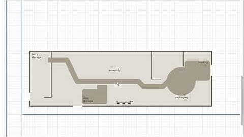 Small factory in AnyLogic 8.6.0 - part 2