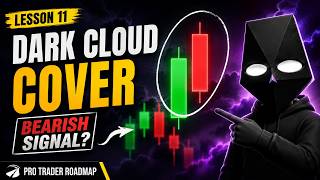 Trading Lesson 11 || Dark Cloud Cover Candlestick Pattern #stockophobia #darkcloudcover #trading