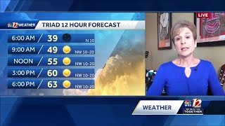 WATCH: Clearing  and cold 30s tonight, sunny Thursday