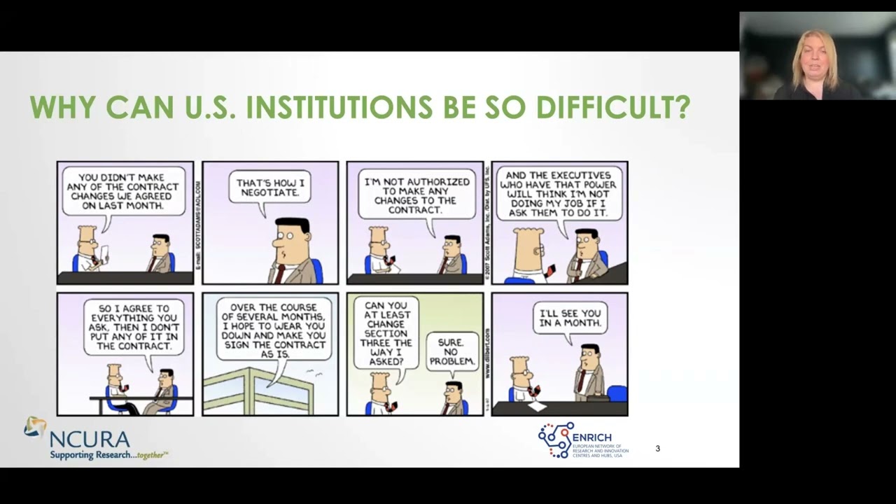 Technology Transfer in US Universities for EU innovators