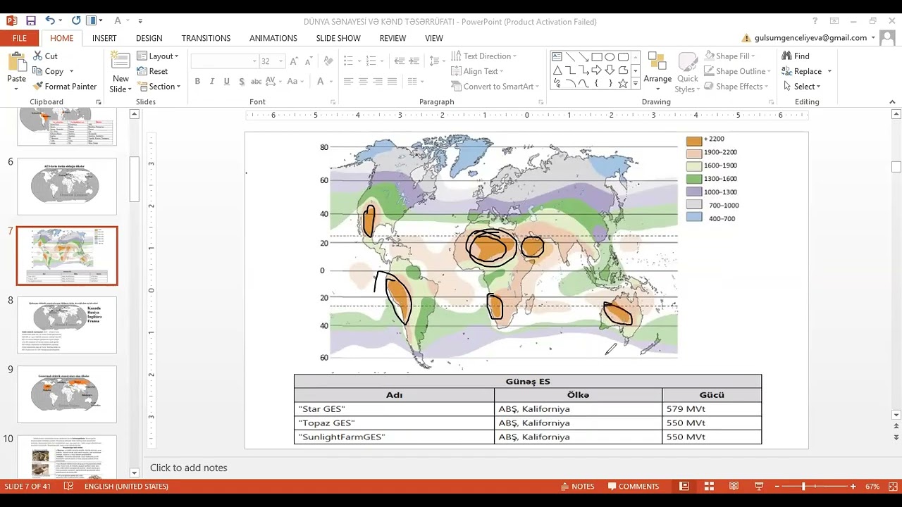 Yanacaq- energetika və metallurgiya sənayesi