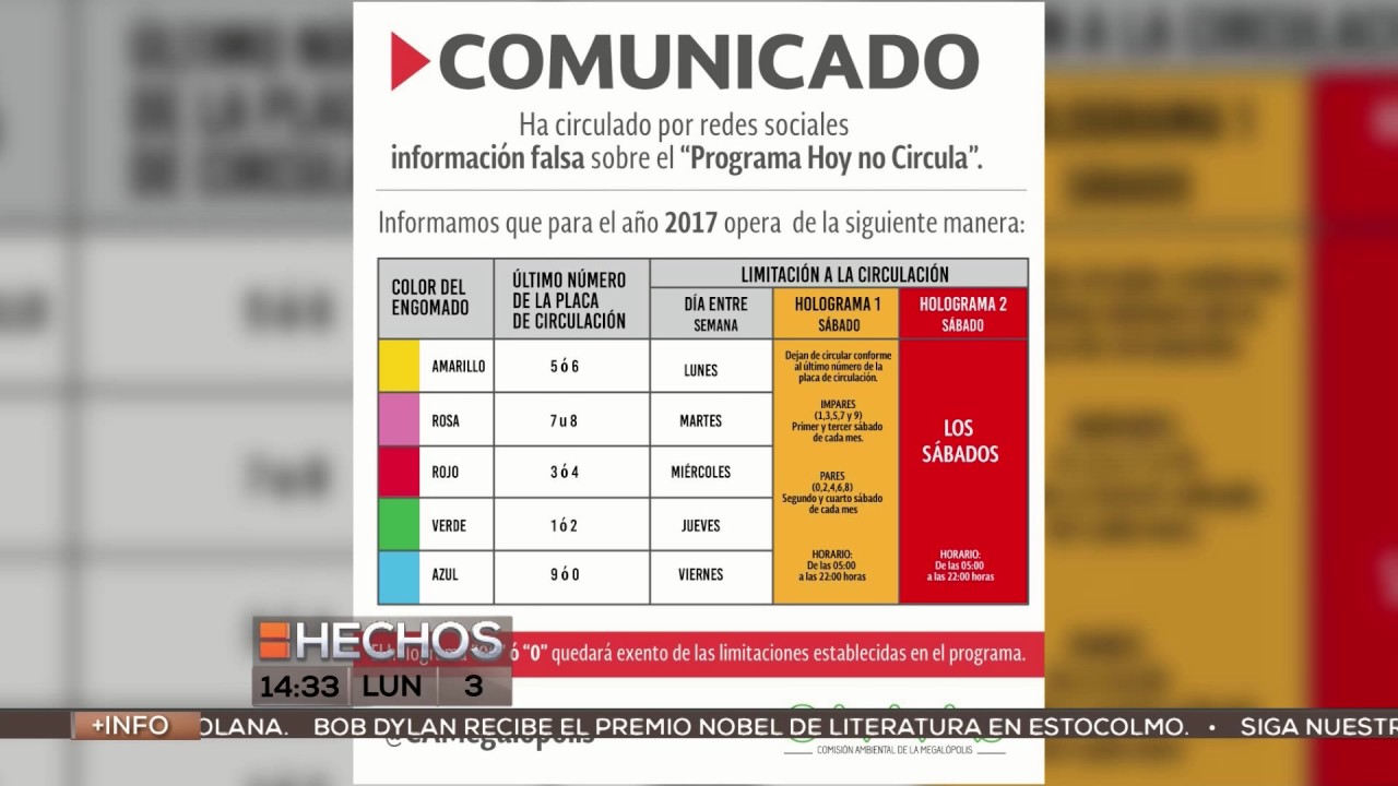 Aclaración 'Hoy no circula'