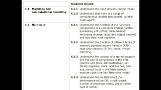 Factors affecting CPU performance