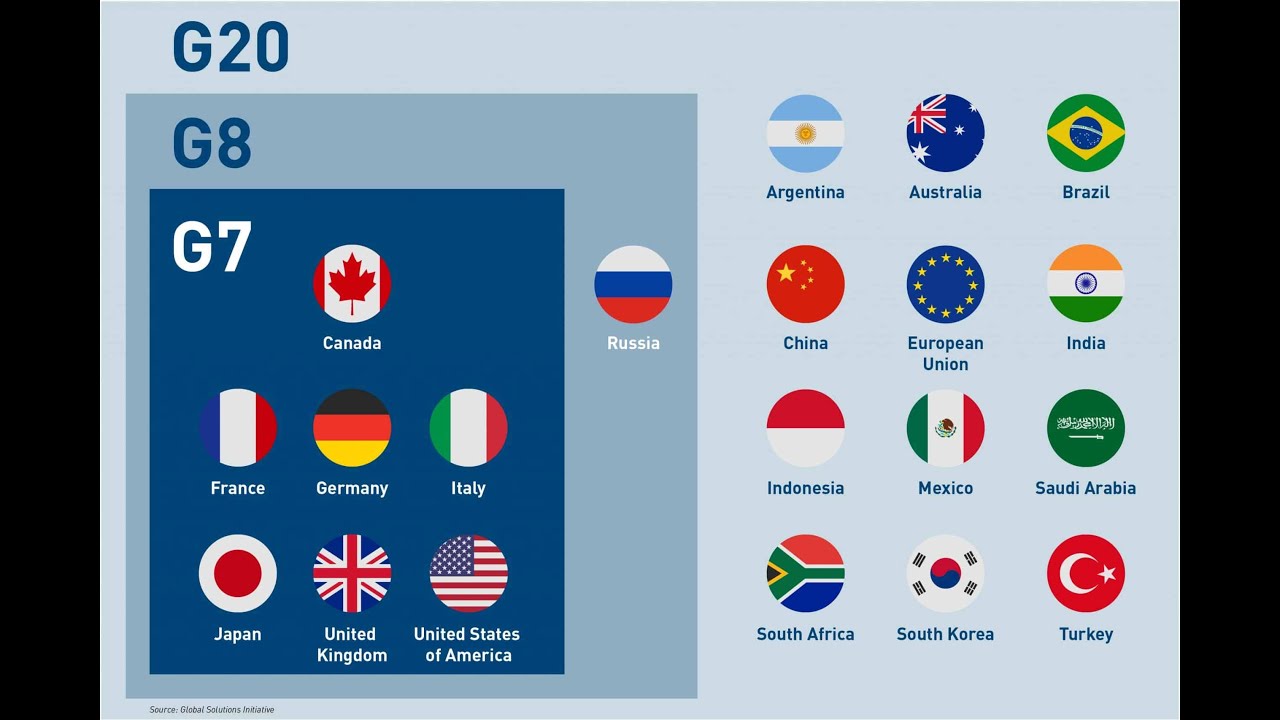 Бмв g 20